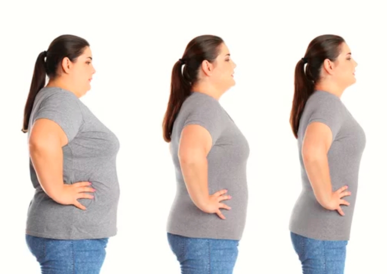 We reviewed three weight loss services