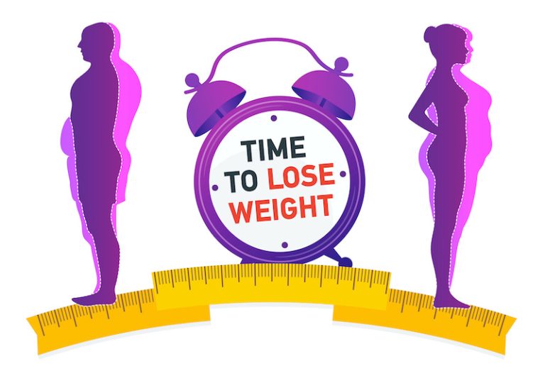 Retatrutide: Upcoming New Injectable Weight Loss Medications Changing and Impacting Traditional Dieting [Updated 2025]